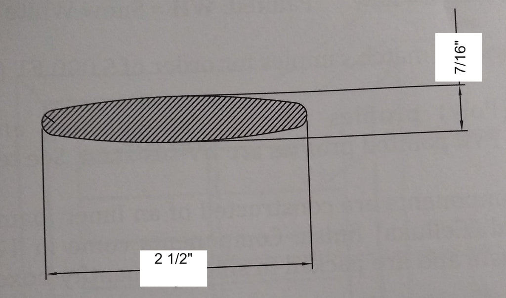 2.5" Louver Width and Thickness