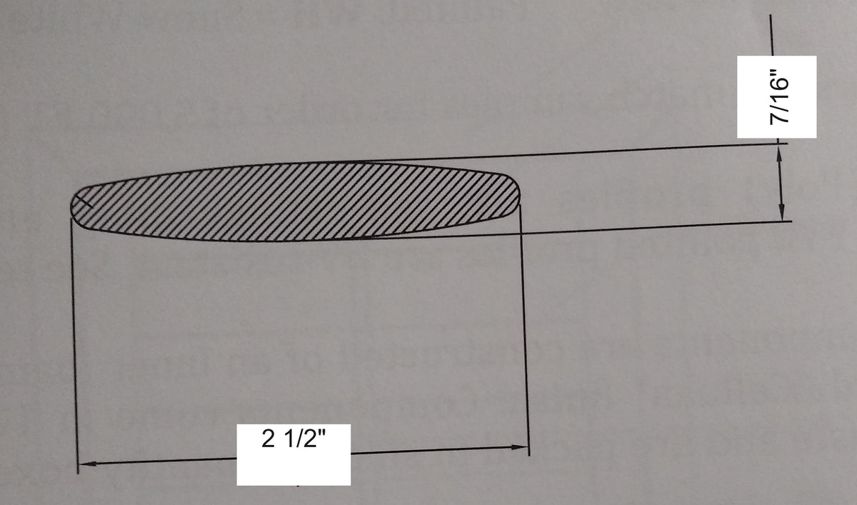 2.5" Louver Width and Thickness